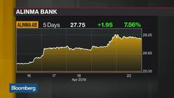 Alinma Bank Is Open for Opportunities That Add Value, CEO Says News Clip
