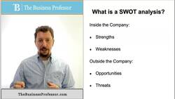 Marketing - What is the SWOT Analysis? Instructional Video
