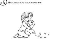 10 Things Science Knows About Learning Math Instructional Video