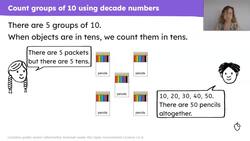Count groups of 10 in decade numbers Instructional Video