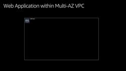 AWS Cloud Formation Basics - AWS CloudFormation Demo Introduction Instructional Video