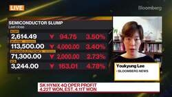 SK Hynix Sees Memory Demand Rising After Profit Beat News Clip