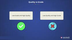 PMP Certification Training - Overview of Project Quality Management and Process Instructional Video