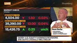 Jefferies' Darby on Fed, Markets, China Crackdown News Clip