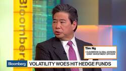 What Volatility Woes Mean for Hedge Funds in 2019 News Clip