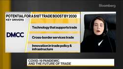 The Future of Trade News Clip