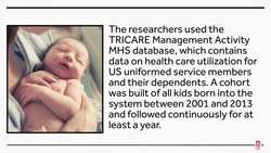 What Does Medicare Actually Cover? Instructional Video