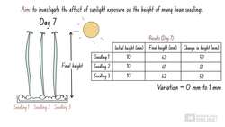 Biology Skills: Reliability Part 2 Instructional Video