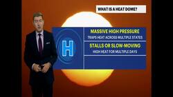What’s a heat dome? Here’s what to expect when it arrives next week News Clip