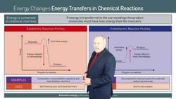 Visualizing Energy Changes in Chemical Reactions through Reaction Profiles Instructional Video