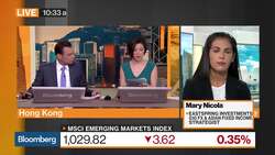 'Long' Dollar Against Euro Favored: Eastspring's Nicola News Clip