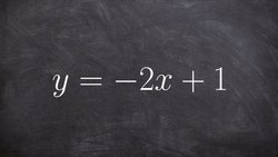 Graphing a linear equation in slope intercept form Instructional Video