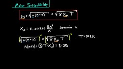 Molar Susceptibility: Determining Unpaired Electrons Instructional Video