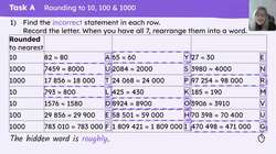Checking understanding of rounding Instructional Video