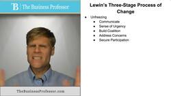 Lewin's 3 Stage Process of Change Instructional Video