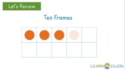 Adding within 20 Using Ten Frames Instructional Video
