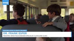 What's The Risk Of Riding The School Bus? News Clip