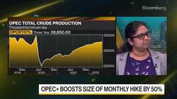 Prasad: Inflation Causing Spillover Effects News Clip