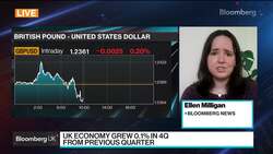 UK Economy Grew 0.1% in Fourth Quarter News Clip