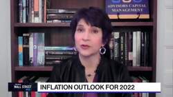 Looking Into the Rest of 2022 News Clip