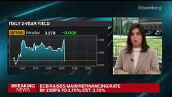 ECB Raises Benchmark Interest Rate 25Bps to 3.25% News Clip