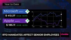 RTO Mandates Affect Senior Employees News Clip