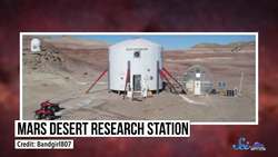 The UAE's Martian City on Earth Instructional Video