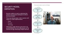 Fundamentals of Secure Software - Security Models Instructional Video