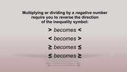 Solving Inequalities Instructional Video