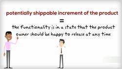 Agile Project Management - The Sprint: What Is the Potentially Shippable Increment Instructional Video