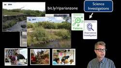 How I'm Teaching Remotely Instructional Video