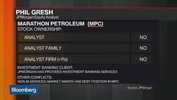 The Big Expectations for Big Oil Earnings News Clip