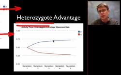 Unit 1 Review - Natural Selection Instructional Video