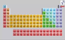 Elements Instructional Video