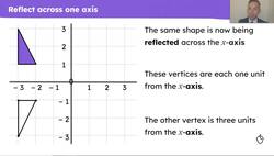 Reflect simple shapes in the axes on a full coordinate grid Instructional Video