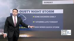 STORM WATCH: Scattered strong storms overnight on Long Island News Clip