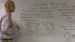 How to tell the difference between onto and one to one functions Instructional Video