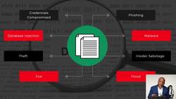 Risk Management for Cyber Security Managers - Information Security Controls Instructional Video