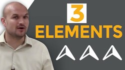 What do I have to know to solve a system of equations by graphing Instructional Video