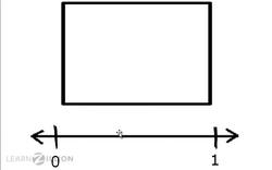 Placing Fractions with Numerators Other Than One on a Number Line Instructional Video