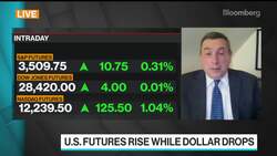Nasdaq Seeing Beginning of ‘Blowoff Upside Phase’: BTIG’s Emanuel News Clip