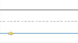No, Not Now, Nick Instructional Video