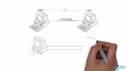 Describe a network protocol : What is a Network protocol? Instructional Video
