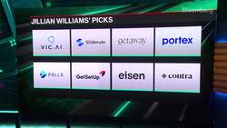 VC Spotlight: Outlook for Fintech News Clip