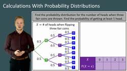 Simple Discrete Distributions and Example Questions Instructional Video