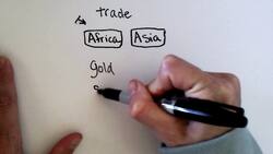 Eastern and Southern Instructional Video