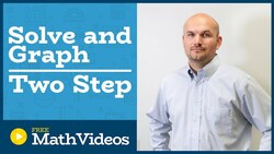 Master Solving and Graphing Two step inequalities Instructional Video