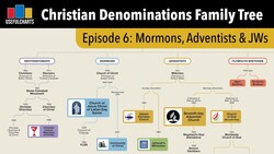Episode 6: Mormons, Adventists & Jehovah's Witnesses | Christian Denominations Family Tree Series Instructional Video