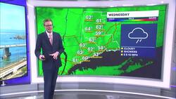 STORM WATCH: Clouds today with spotty showers. Heavy rain & gusty winds to end the week News Clip