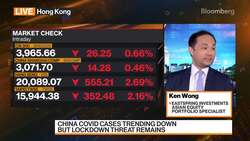 Quite Bullish on China 'A' Shares: Eastspring Investments News Clip